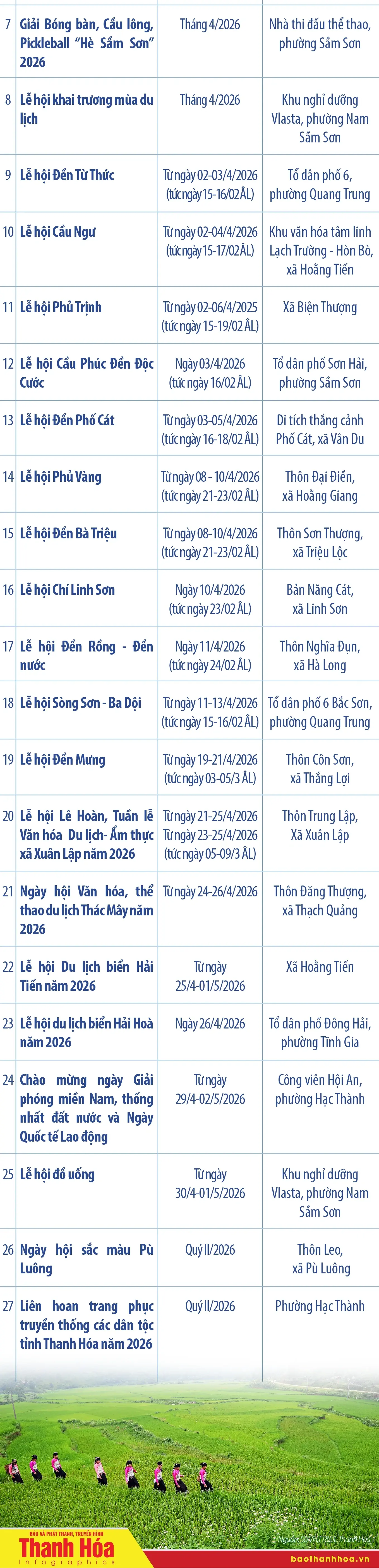 cac-su-kien-van-hoa-the-thao-va-du-lich-tren-dia-ban-tinh-thanh-hoa-thang-4-nam-2026-2_1775273519.webp
